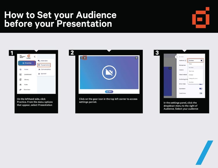 How to Set Your Audience